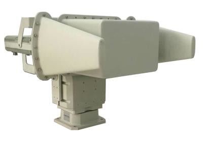 Qualidade Alvo do Uav que bloqueia o equipamento 800 megahertz a 6000 megahertz fábrica